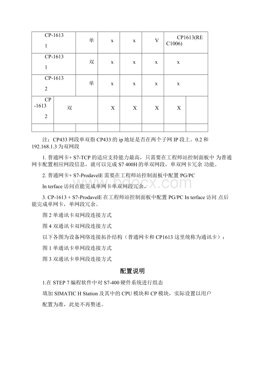 s7400硬冗余连接设置说明0001.docx_第2页