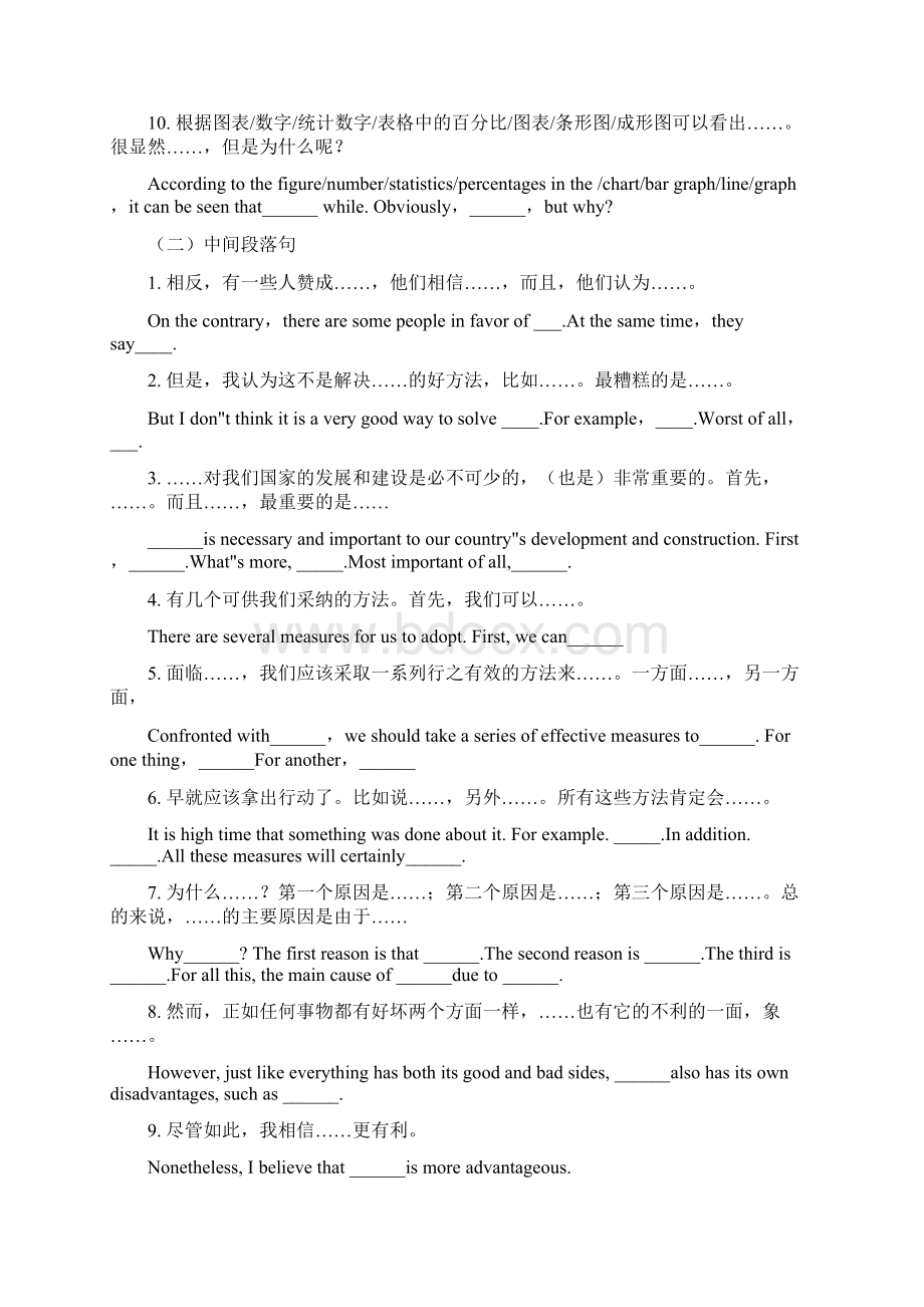 大学英语作文万能模板Word下载.docx_第2页