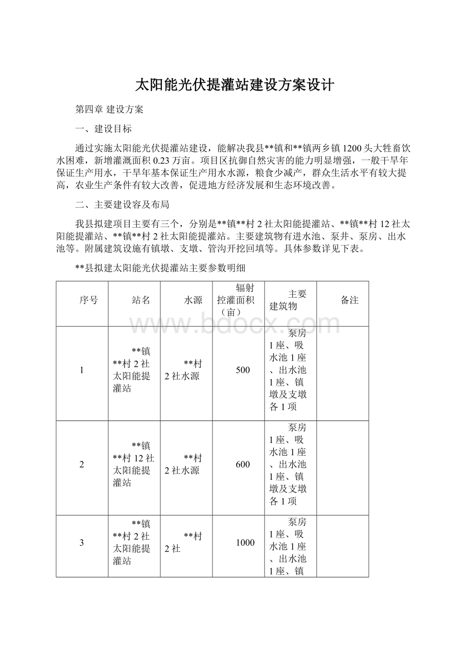 太阳能光伏提灌站建设方案设计.docx_第1页