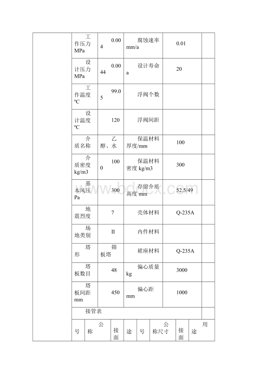 乙醇水精馏塔设计方案机械设计方案部分Word文档下载推荐.docx_第2页