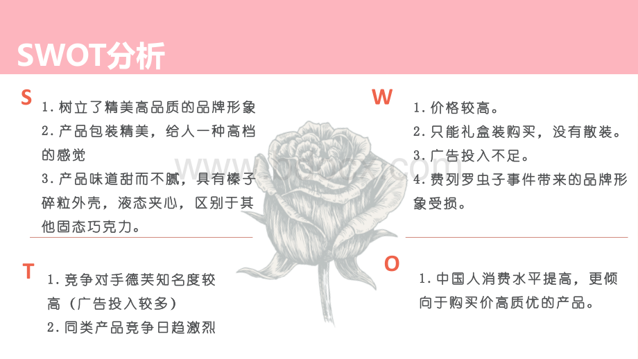 费列罗七夕情人节促销方案.ppt_第3页