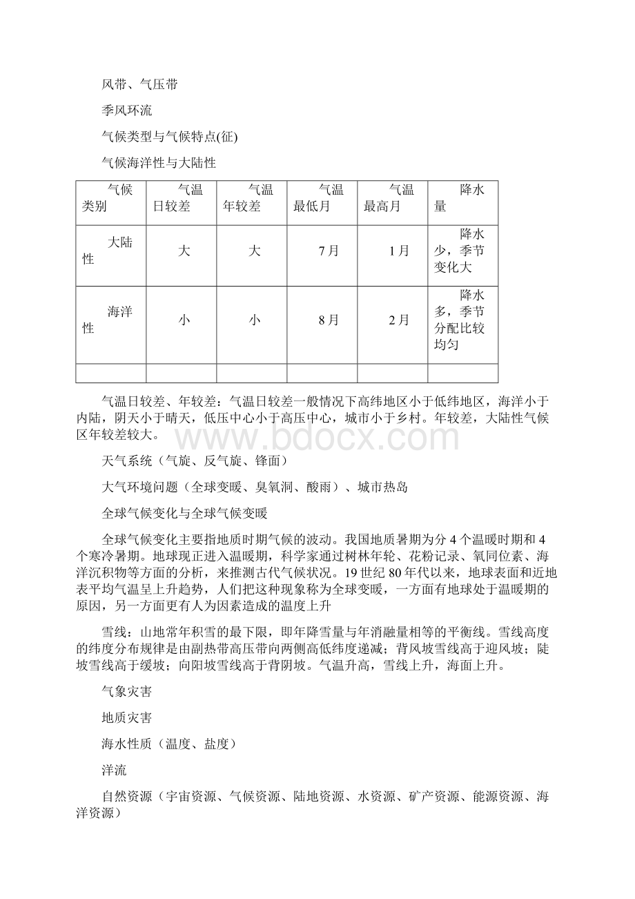 高考地理专业术语汇编精编版Word下载.docx_第2页