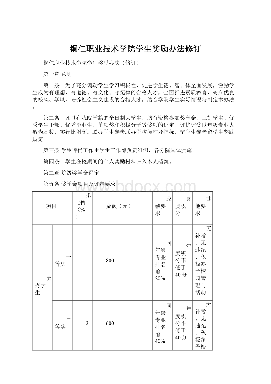 铜仁职业技术学院学生奖励办法修订.docx