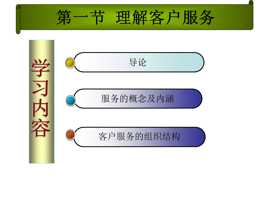 客户服务管理PPT.ppt