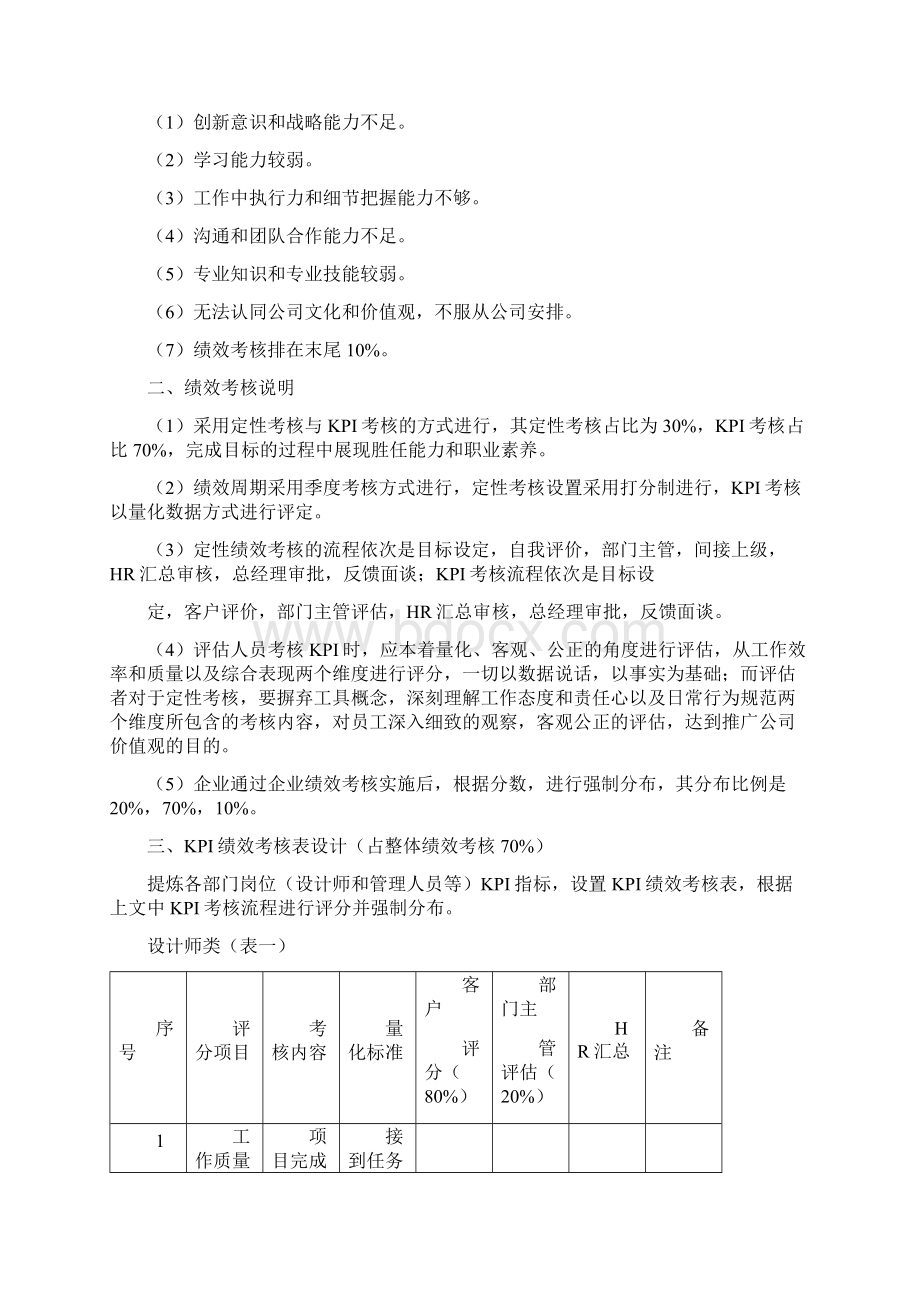 实用参考271人才发展计划.docx_第2页