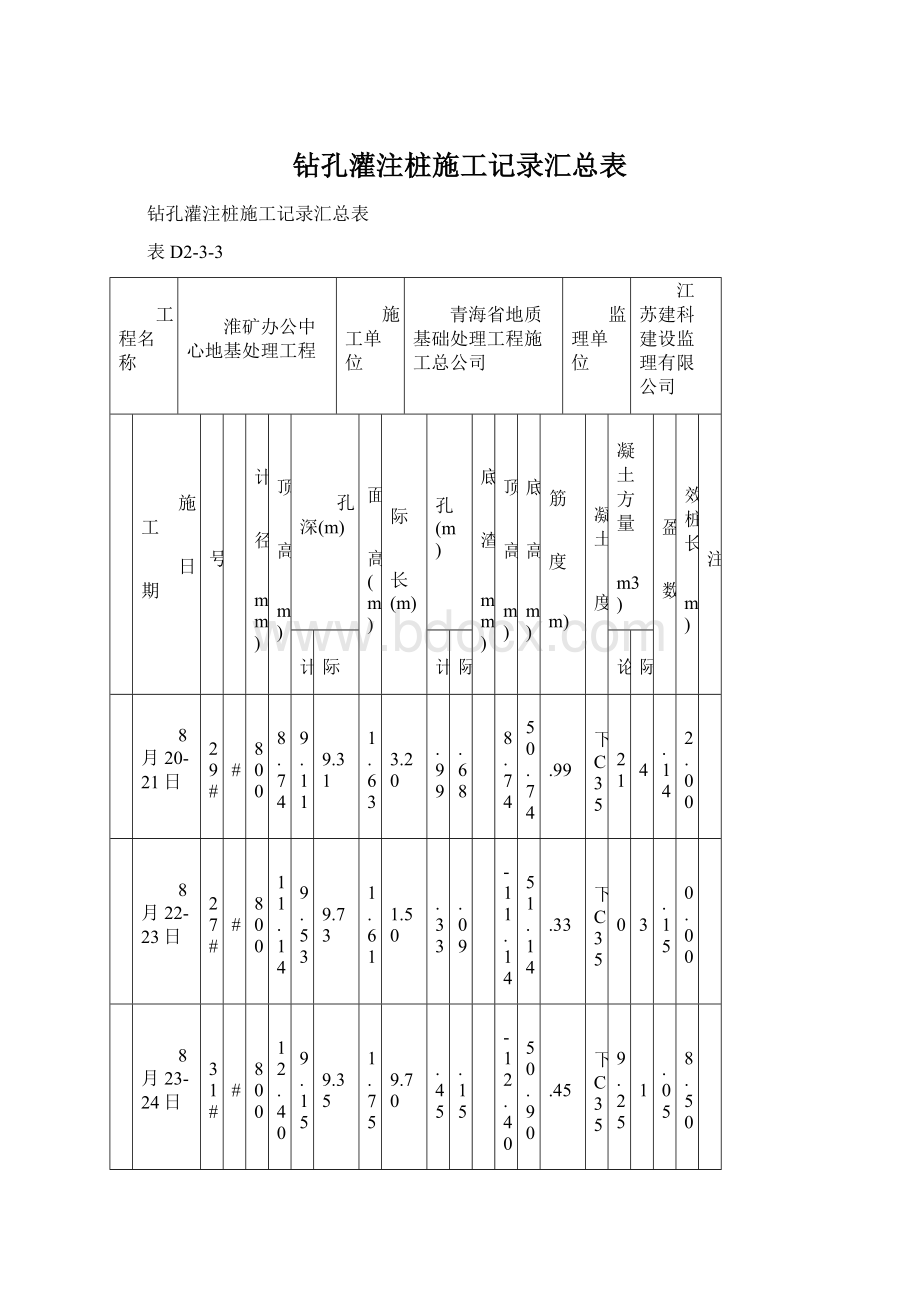 钻孔灌注桩施工记录汇总表Word格式.docx_第1页