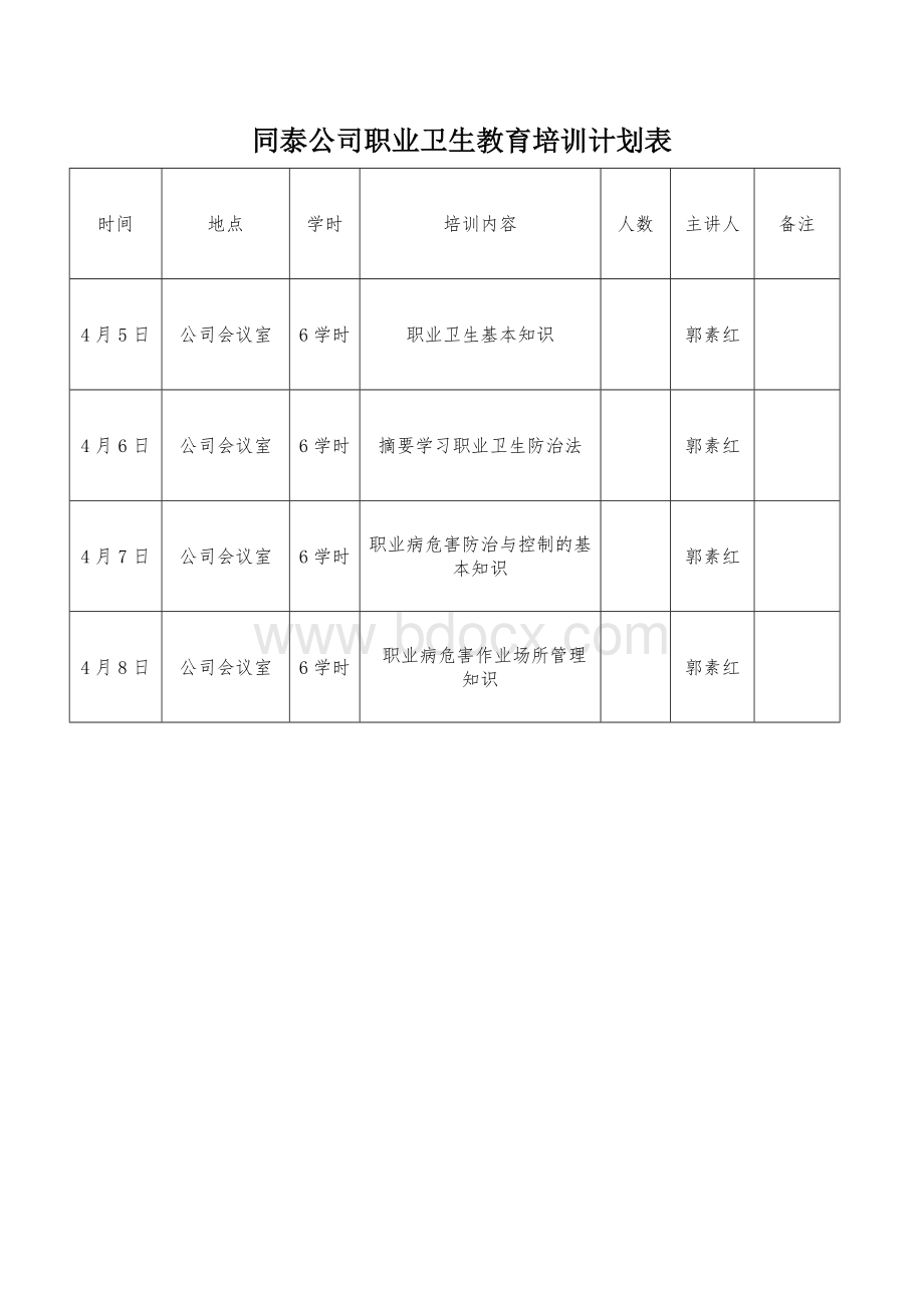 职业卫生教育培训计划表+内容+试卷.doc