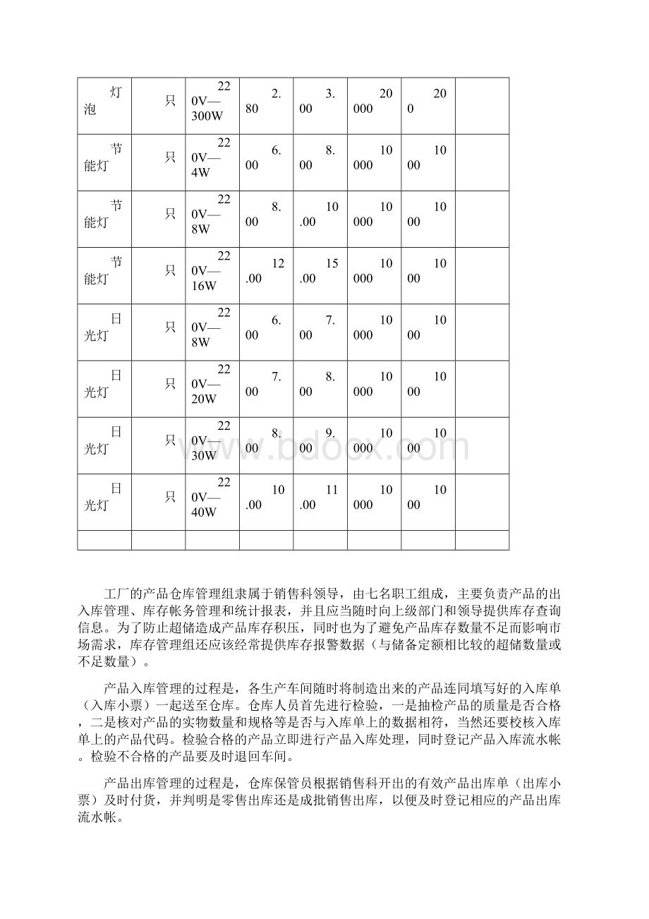 《管理信息系统》案例分析.docx_第2页