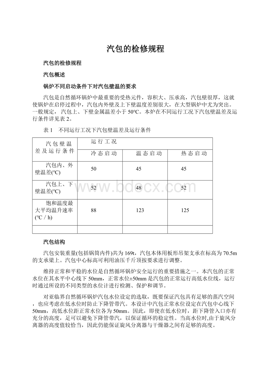 汽包的检修规程Word文档下载推荐.docx_第1页