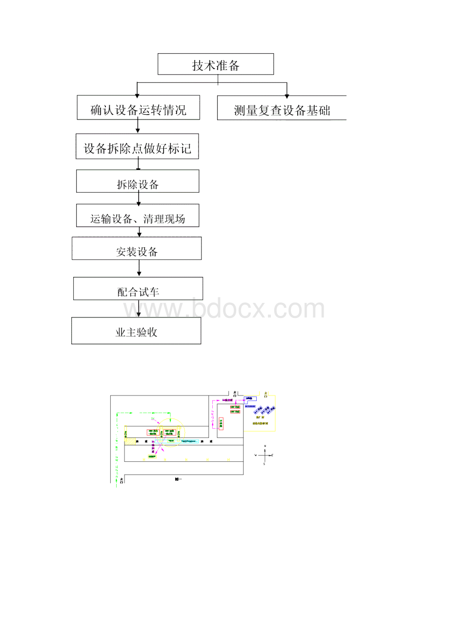 最新版双柱油压机拆装施工方案.docx_第3页