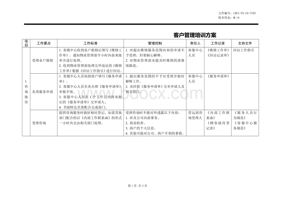 客户管理培训方案文档格式.doc