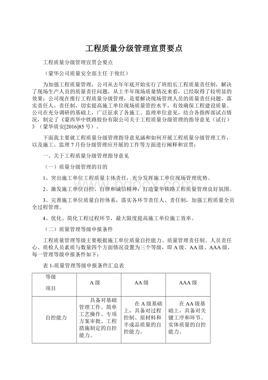 工程质量分级管理宣贯要点Word下载.docx_第1页