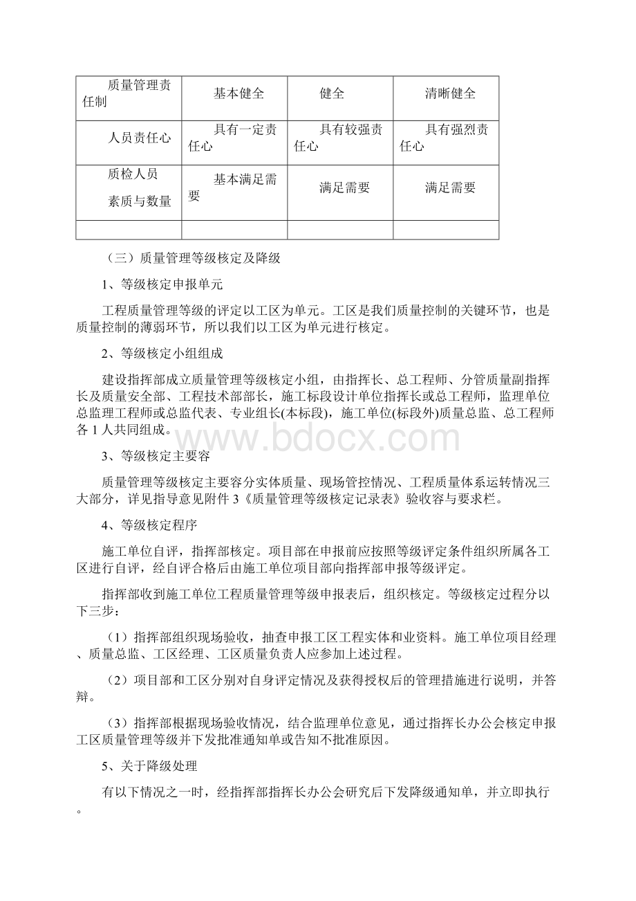 工程质量分级管理宣贯要点Word下载.docx_第2页