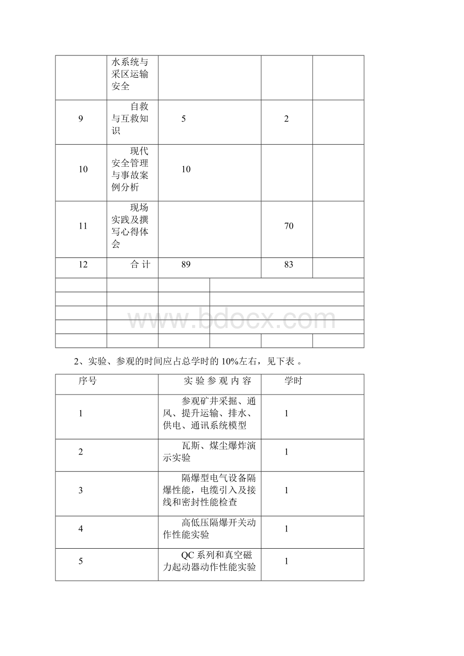 机电安全技术培训教案Word格式文档下载.docx_第3页