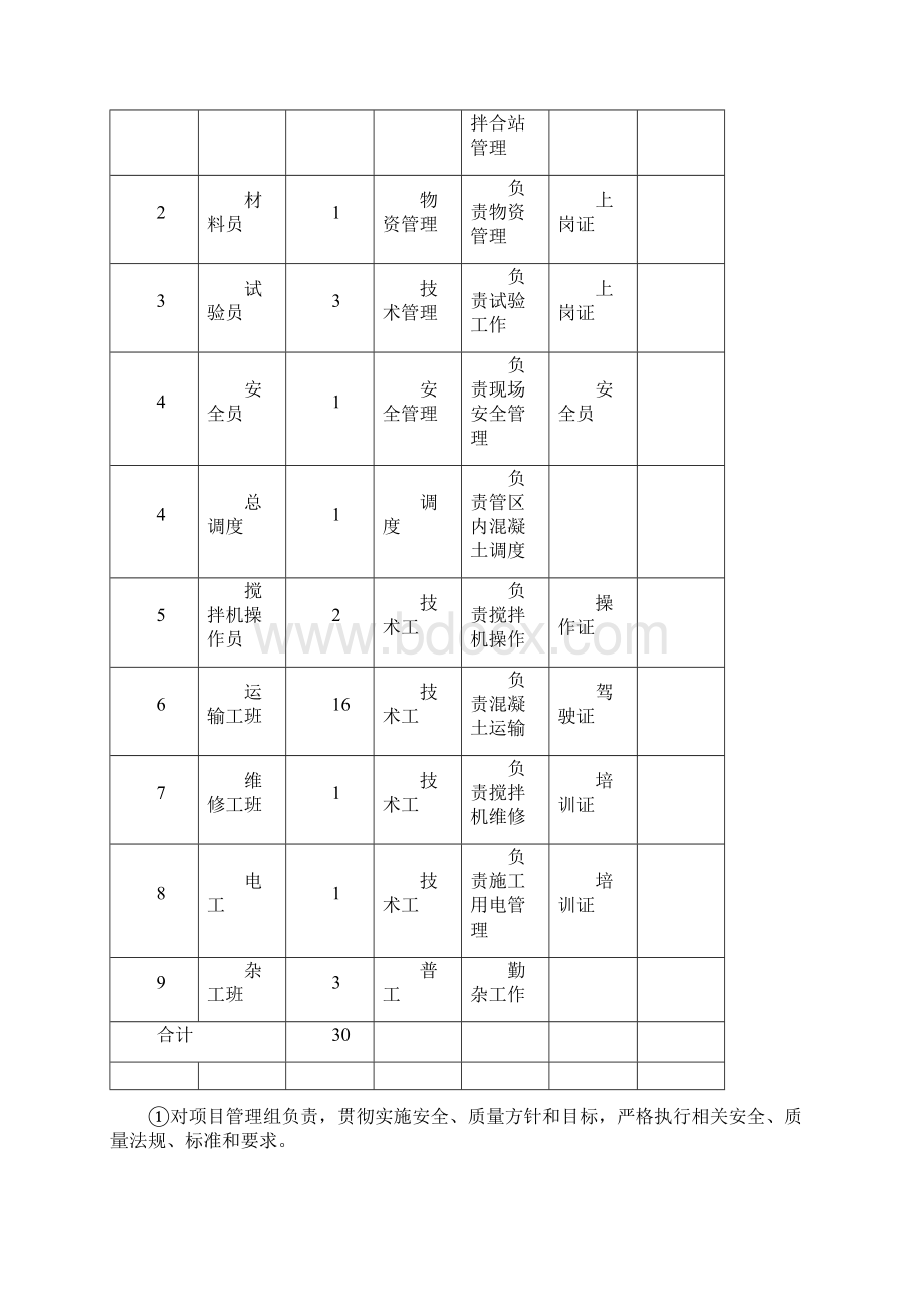 拌合站建设方案.docx_第3页