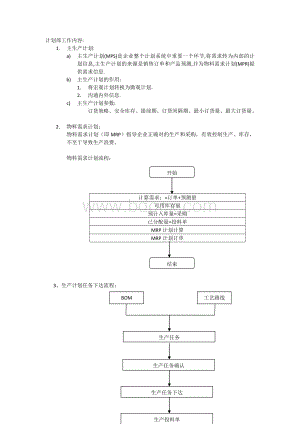 计划部流程.doc