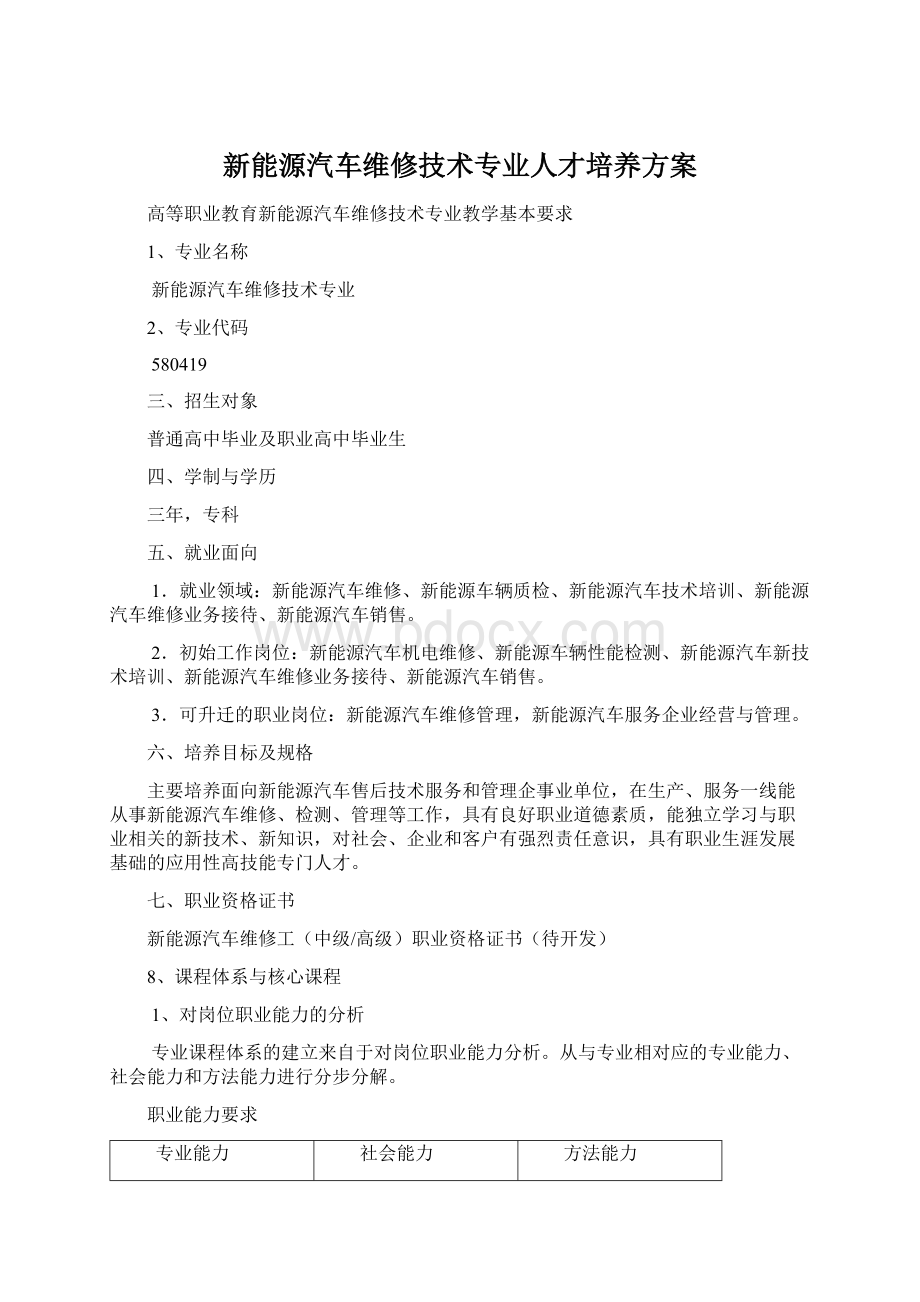 新能源汽车维修技术专业人才培养方案Word格式文档下载.docx