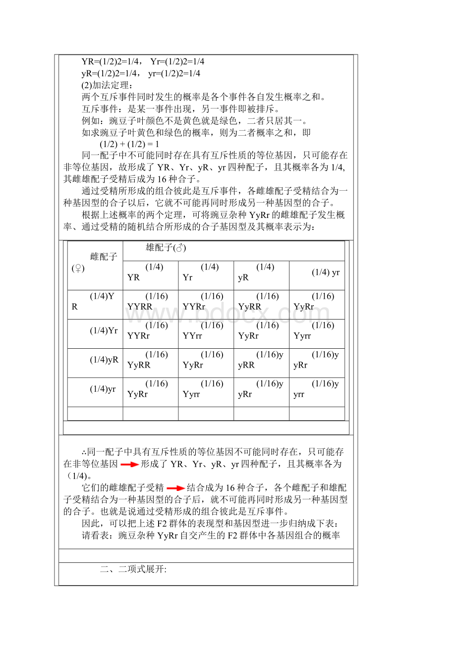 遗传学数据的统计处理Word文档下载推荐.docx_第2页