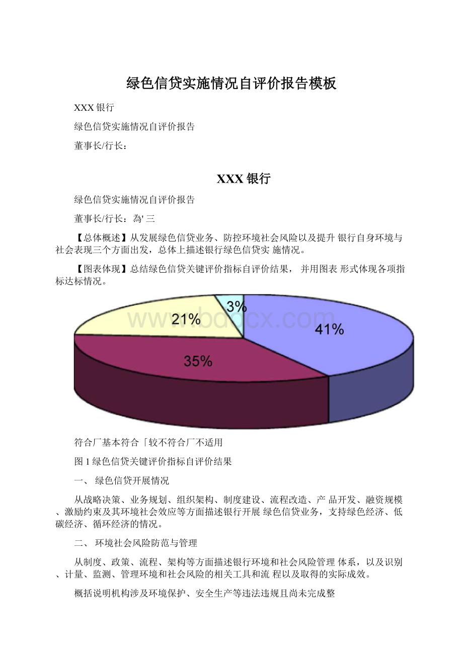 绿色信贷实施情况自评价报告模板Word格式.docx