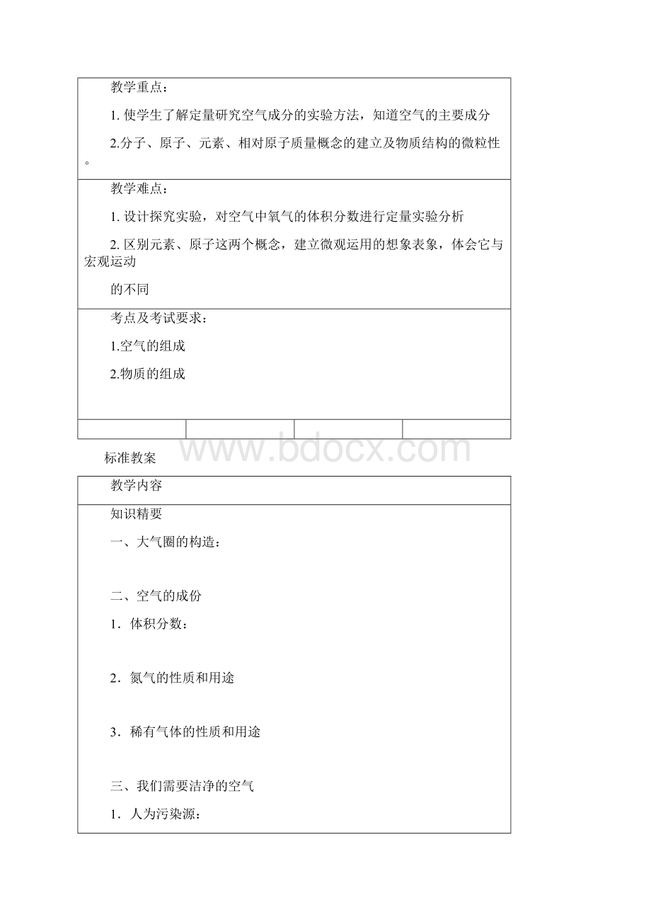 21人类赖以生存的空气学生Word文档格式.docx_第3页