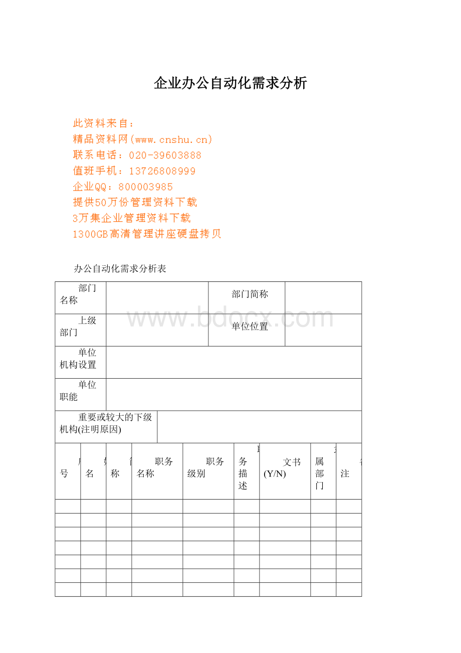 企业办公自动化需求分析Word格式.docx_第1页