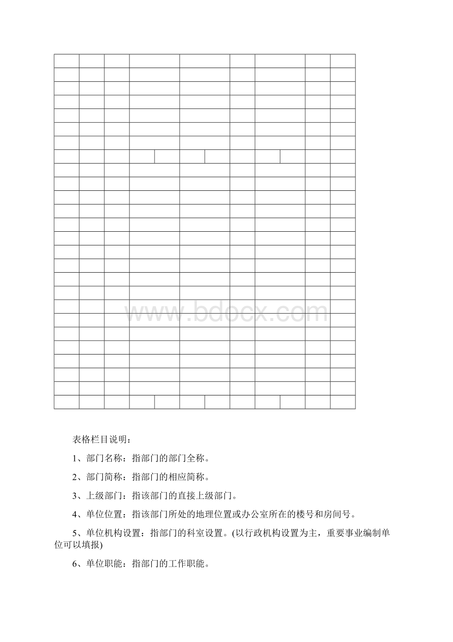 企业办公自动化需求分析Word格式.docx_第2页