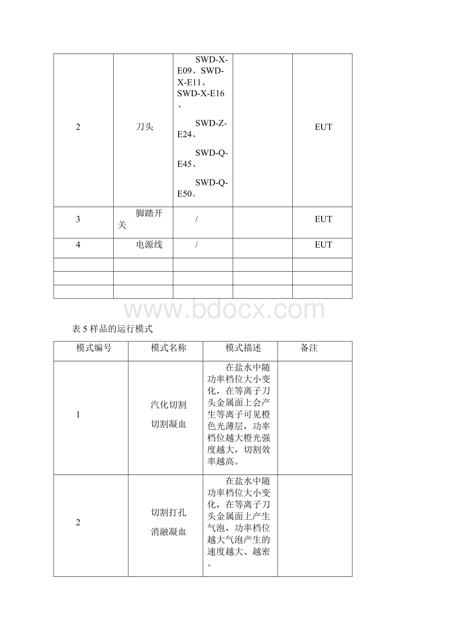 医疗器械EMC检验的送检要求及资料说明.docx_第3页