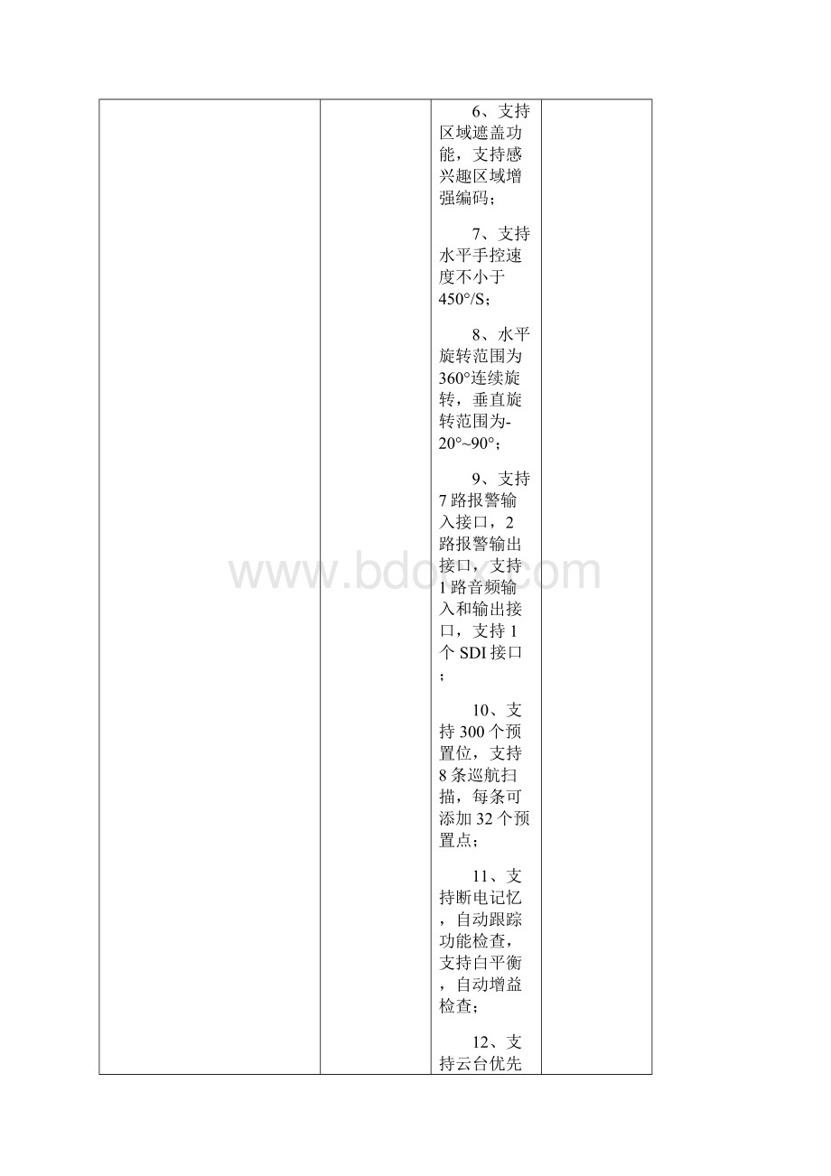 技术参数清单.docx_第2页