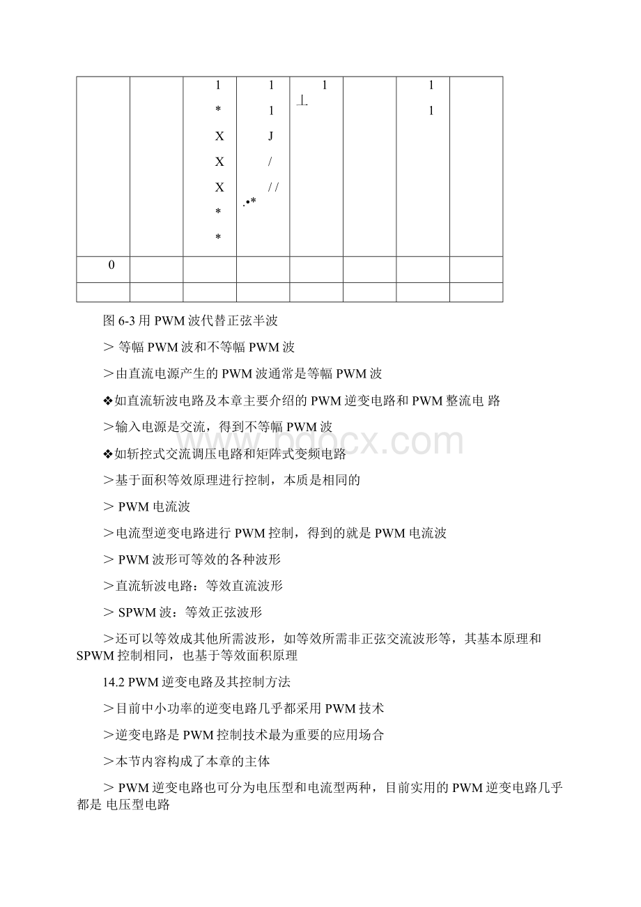 单双极性PWM波形调制方法文档格式.docx_第3页