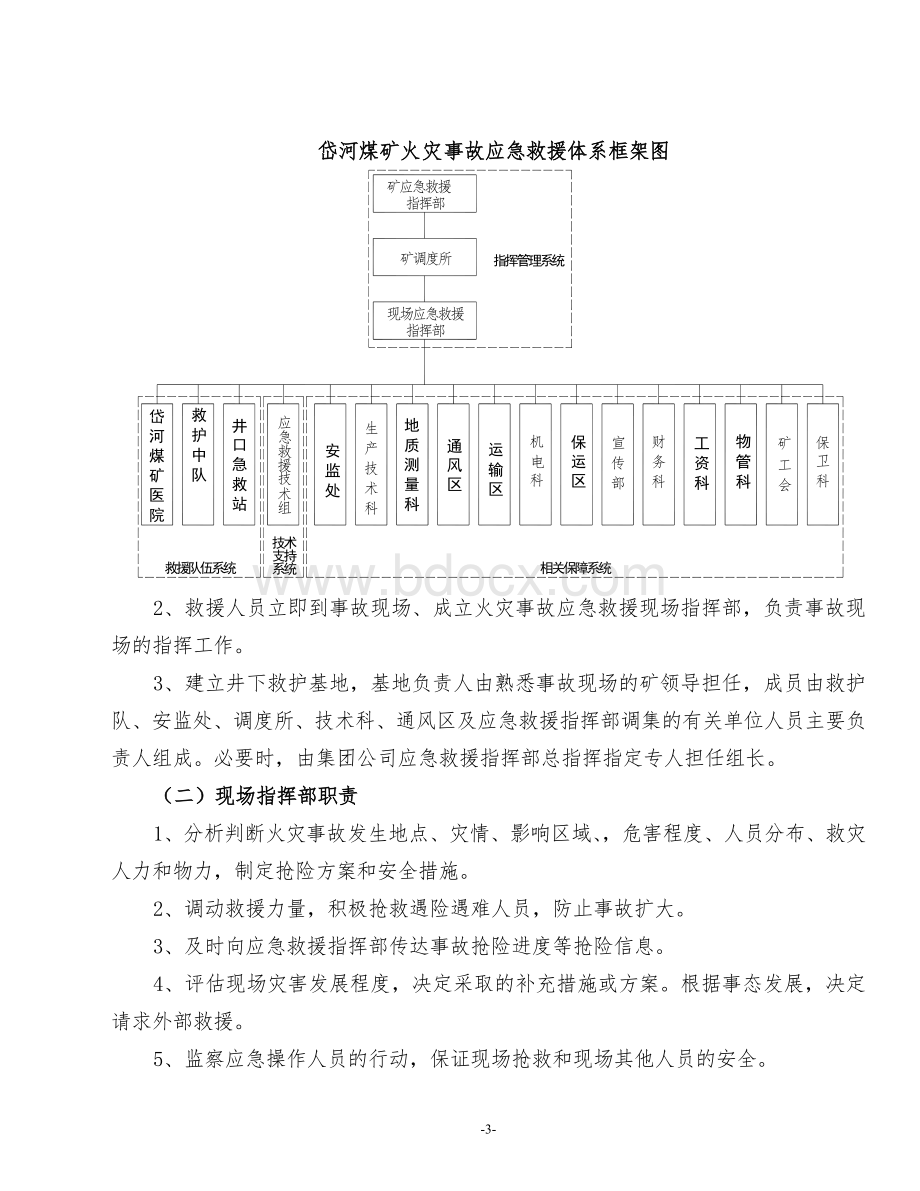 火灾事故的应急救援预案Word文档下载推荐.doc_第3页