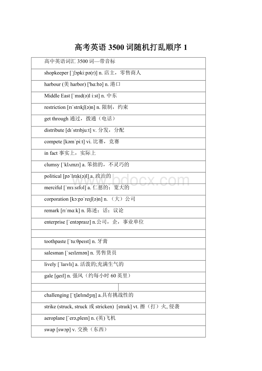 高考英语3500词随机打乱顺序1Word文档格式.docx_第1页