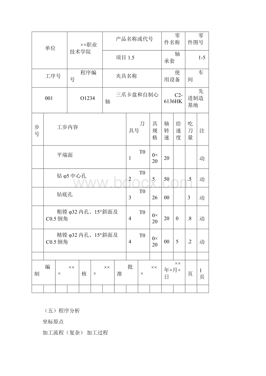 数控机床编程与加工.docx_第3页