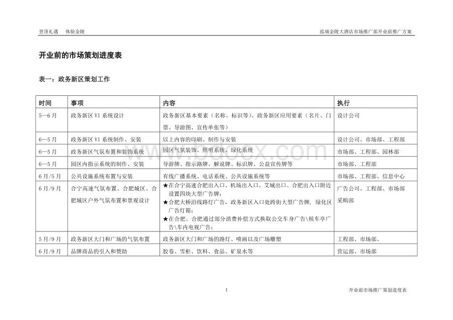 开业前的市场推广部策划进度表Word格式.doc