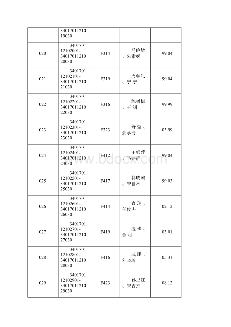 大学英语四级考场安排Word文件下载.docx_第3页