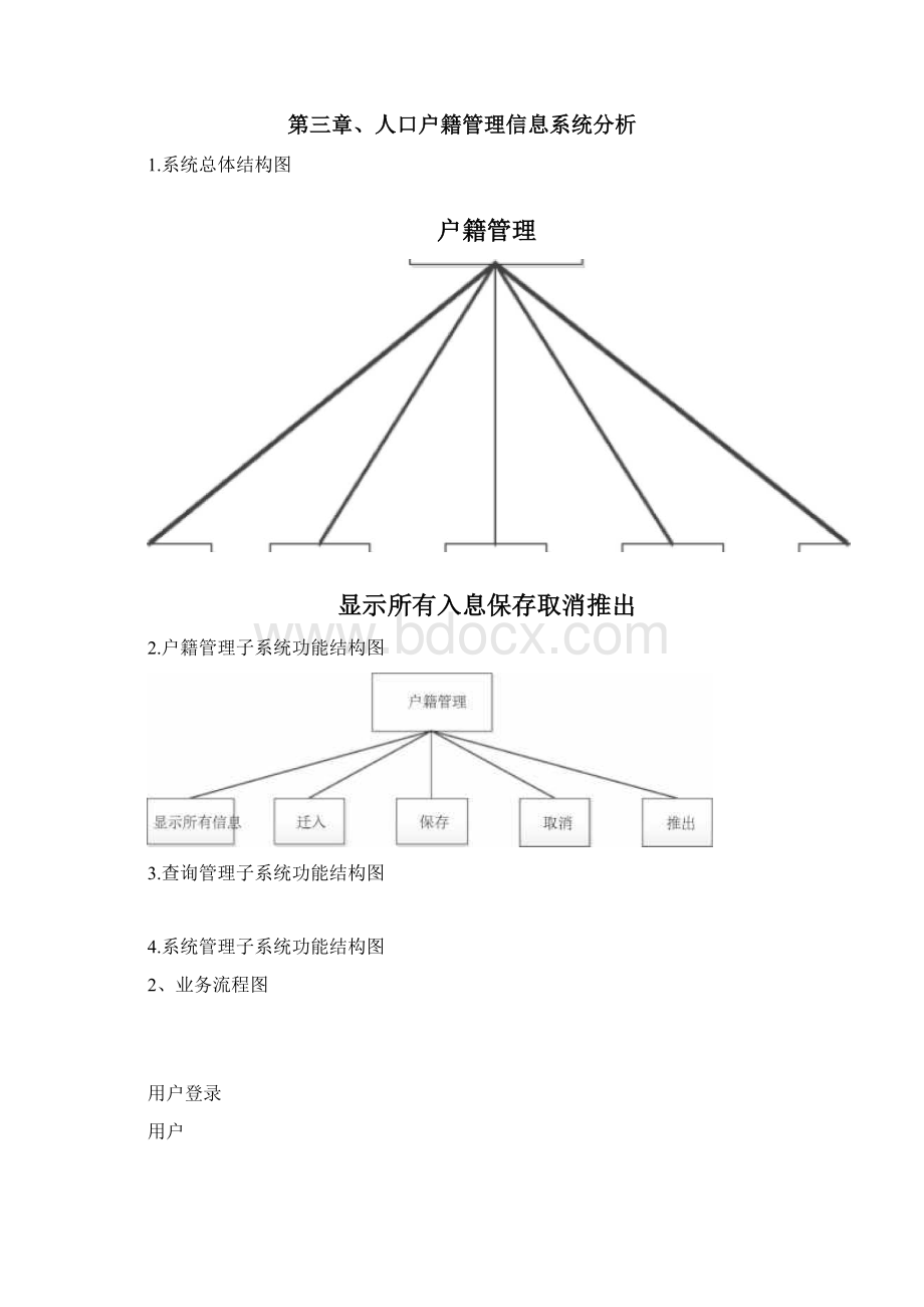 人口户籍管理系统信息系统Word文档格式.docx_第3页