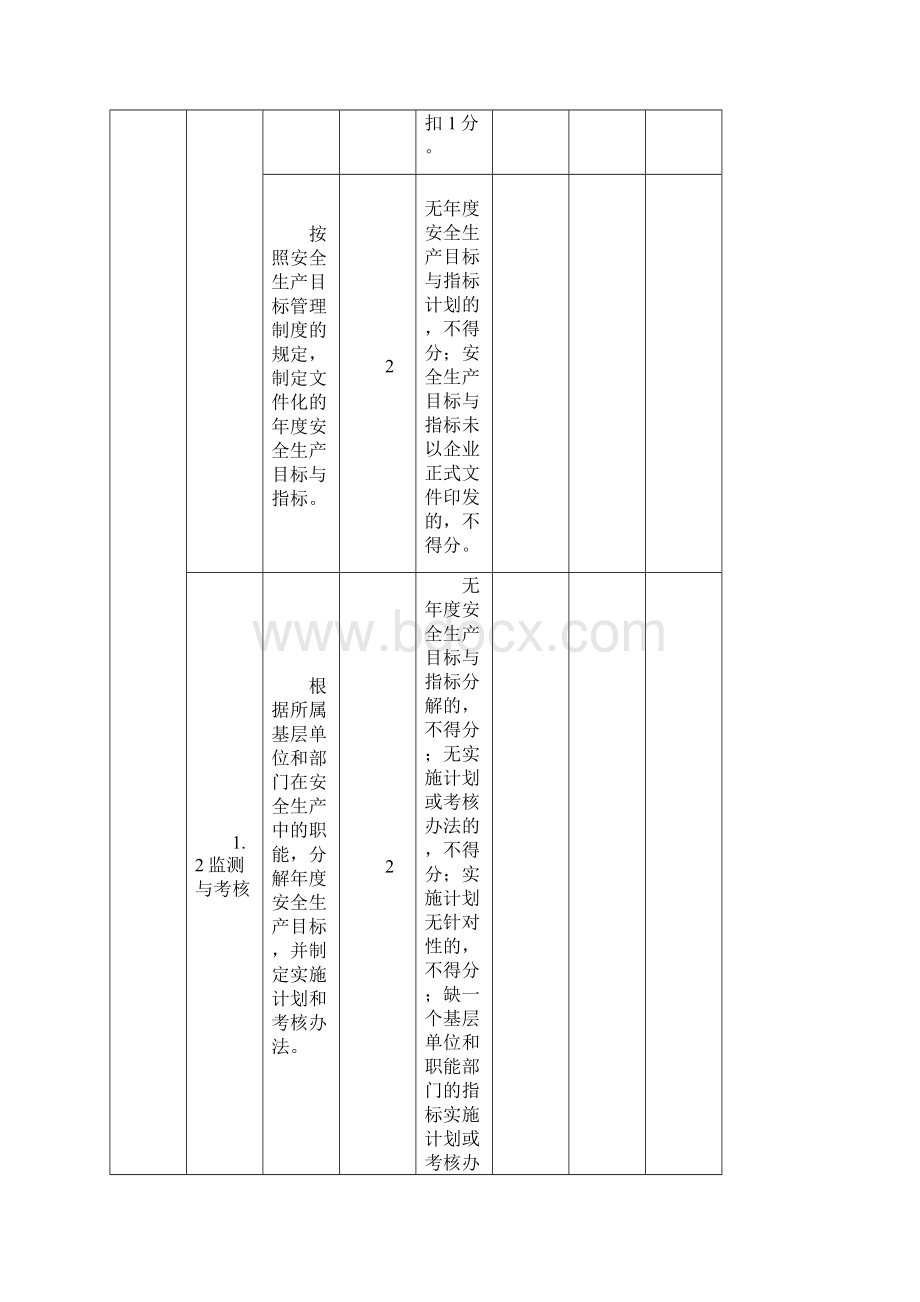 水泥企业安全生产标准化评定标准Word下载.docx_第3页