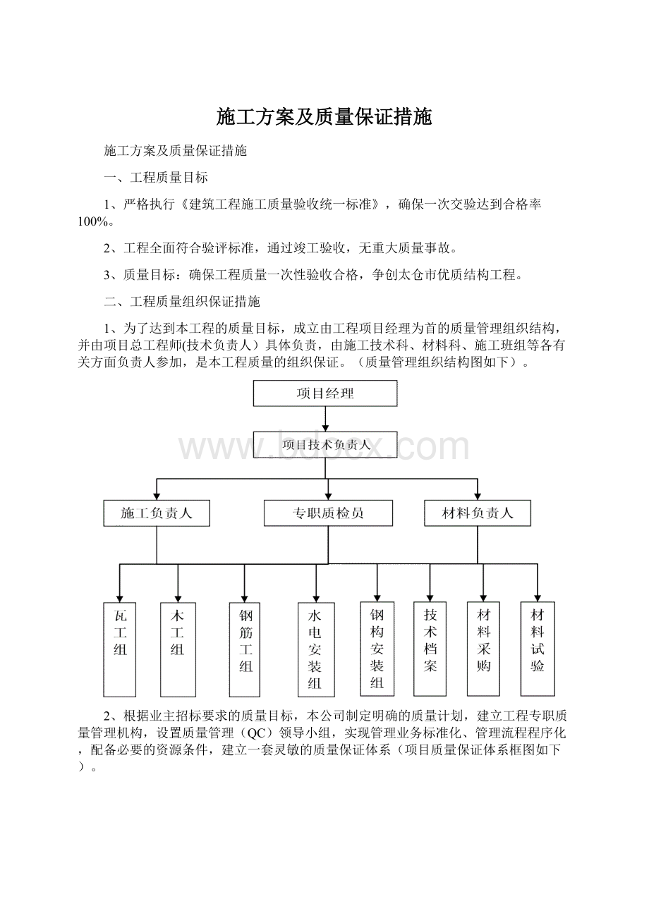 施工方案及质量保证措施Word格式文档下载.docx