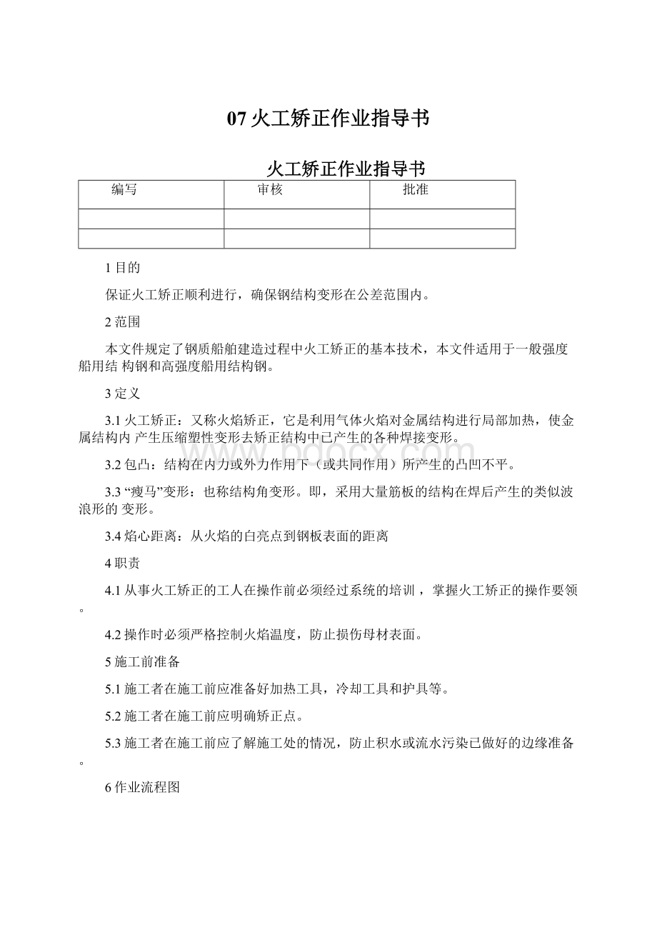 07火工矫正作业指导书.docx_第1页