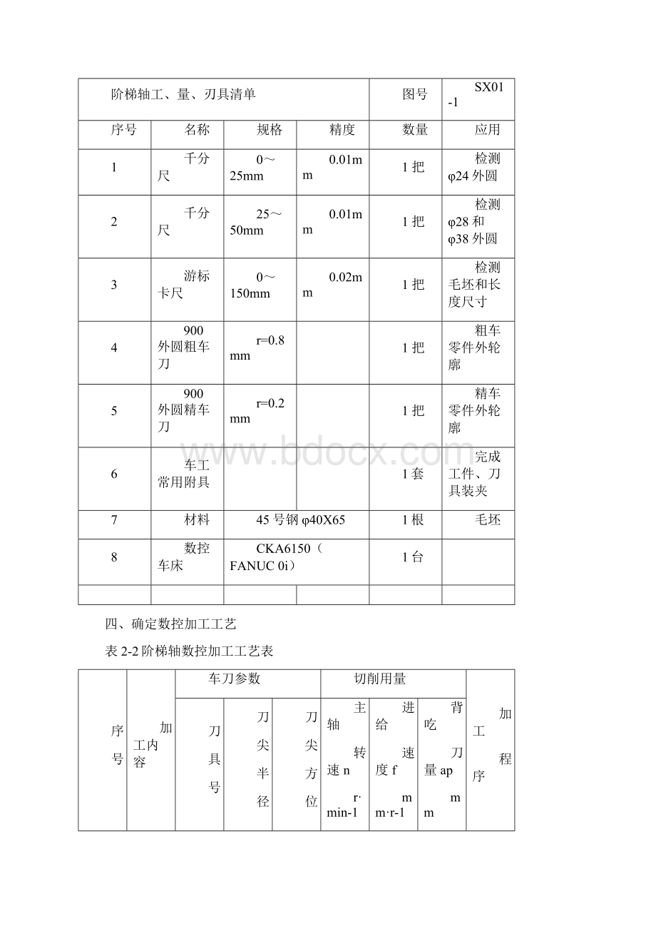 数控阶梯轴加工实训Word下载.docx_第2页