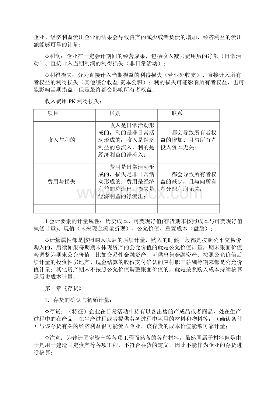 中级会计实务各章节知识点汇总Word格式.docx_第2页