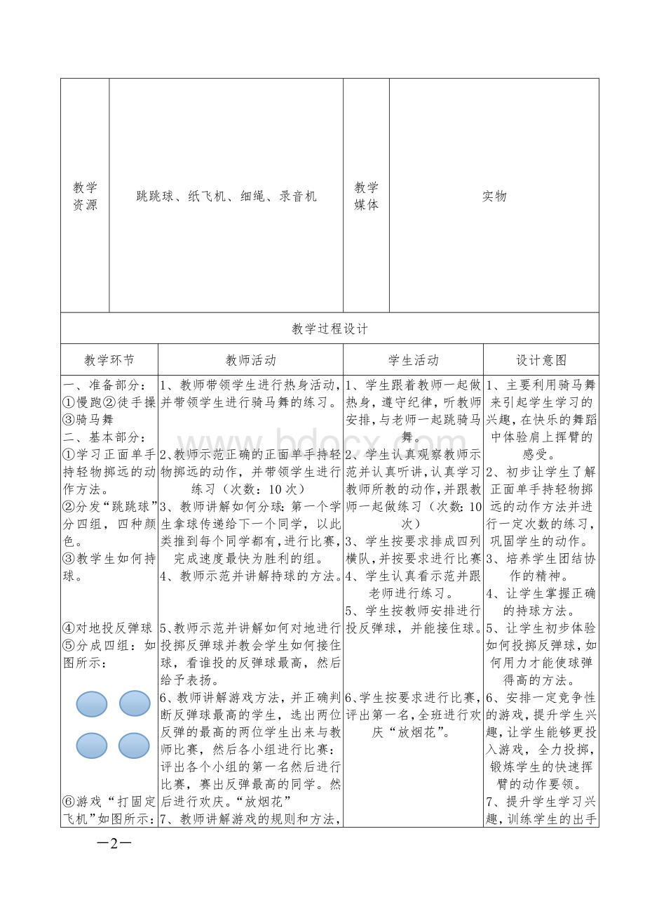 单手正对投掷方向持轻物掷远().doc_第2页