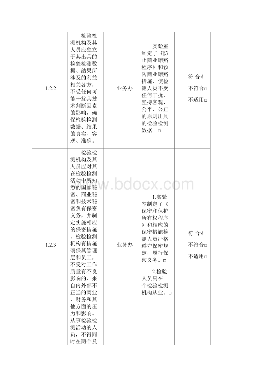 最新检验检测机构内审检查表.docx_第3页