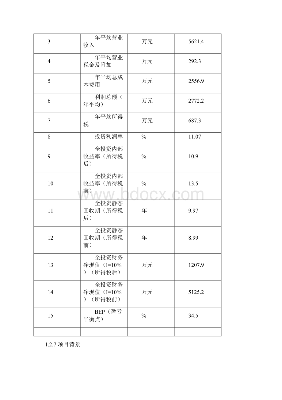 XX县XX温泉旅游开发项目可行性研究报告文档格式.docx_第3页