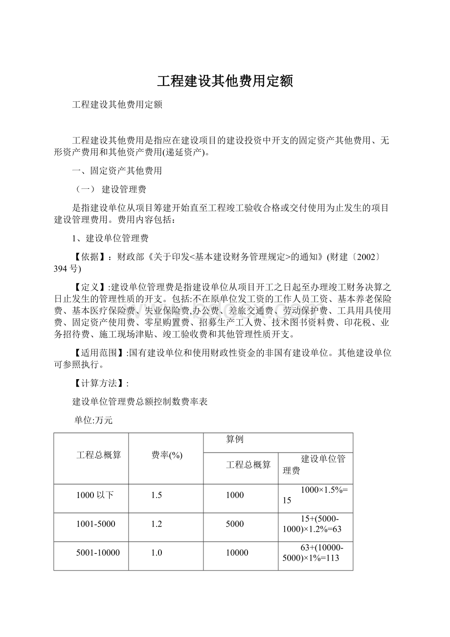 工程建设其他费用定额文档格式.docx