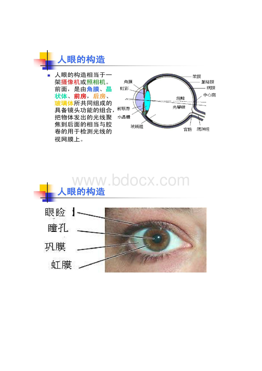 色彩学人眼视觉成像原理.docx_第3页