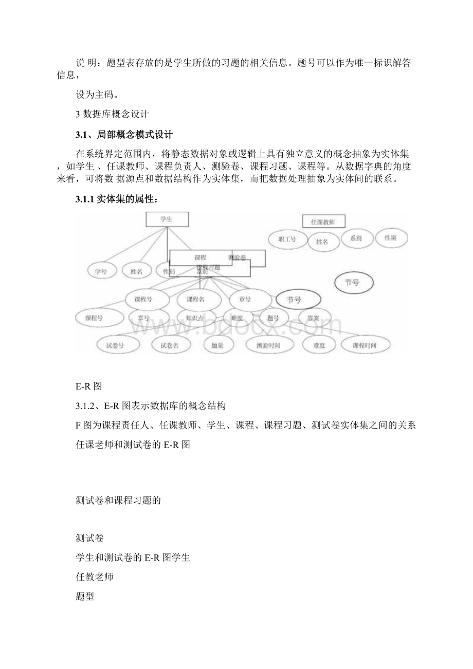 题库管理系统.docx_第3页