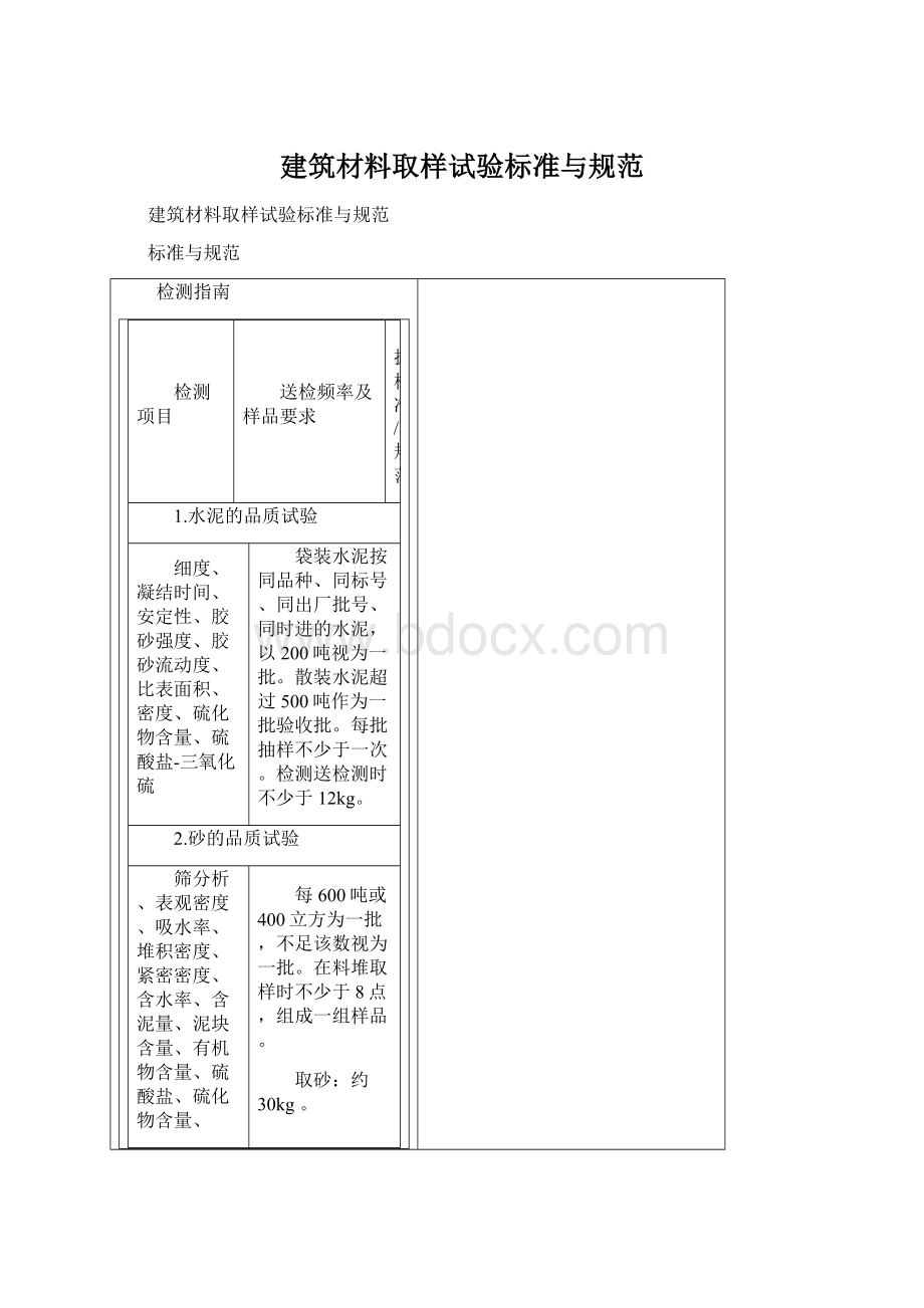 建筑材料取样试验标准与规范.docx_第1页