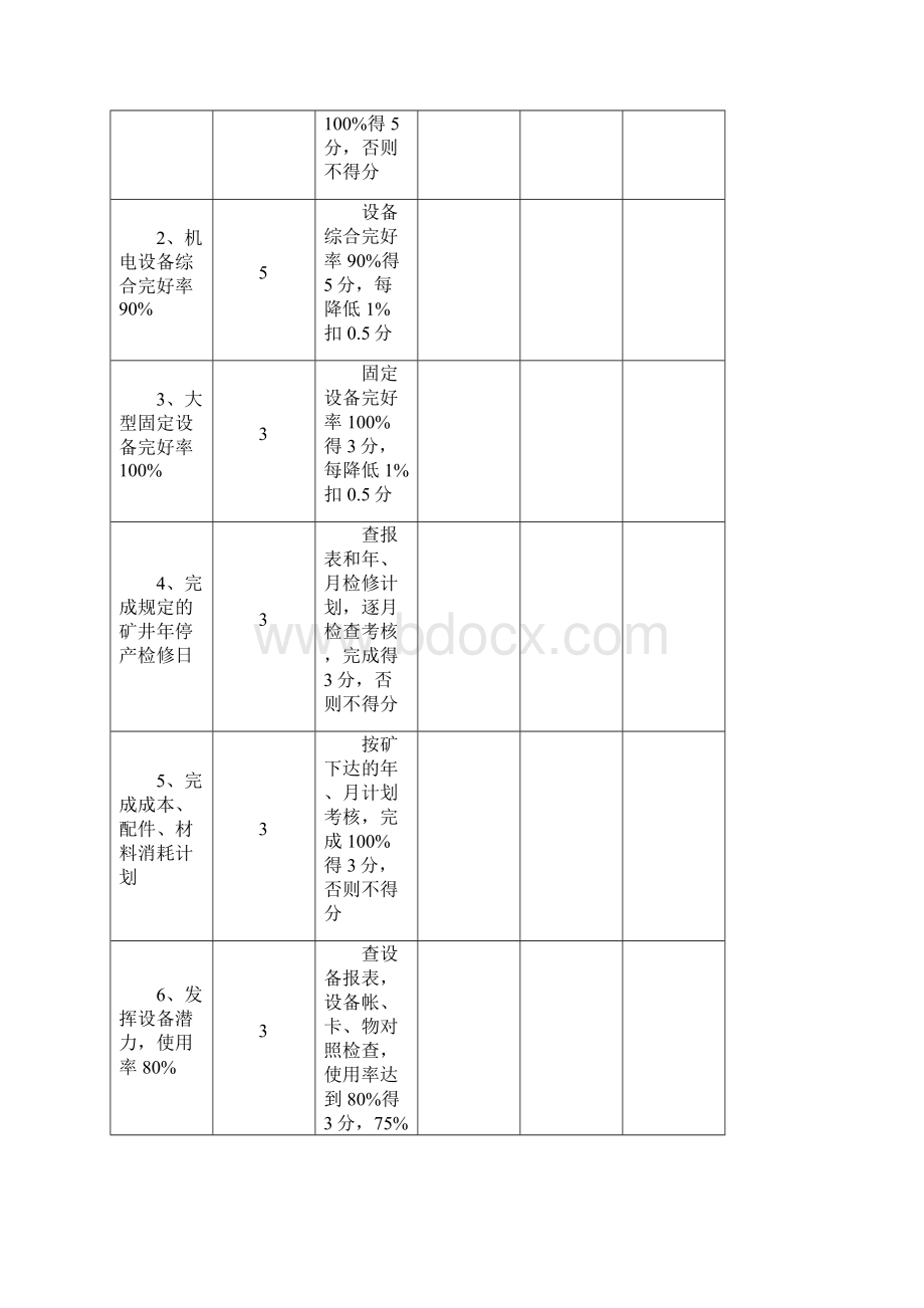 标准化机运队机房硐室标准.docx_第2页