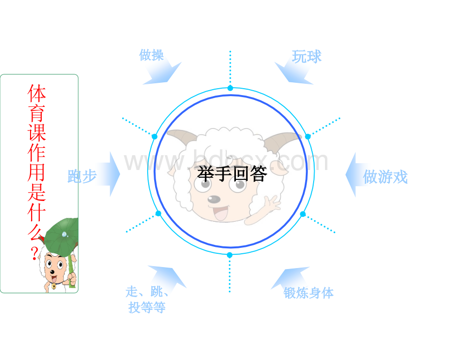 一二年级的体育室内课PPT文件格式下载.ppt_第3页