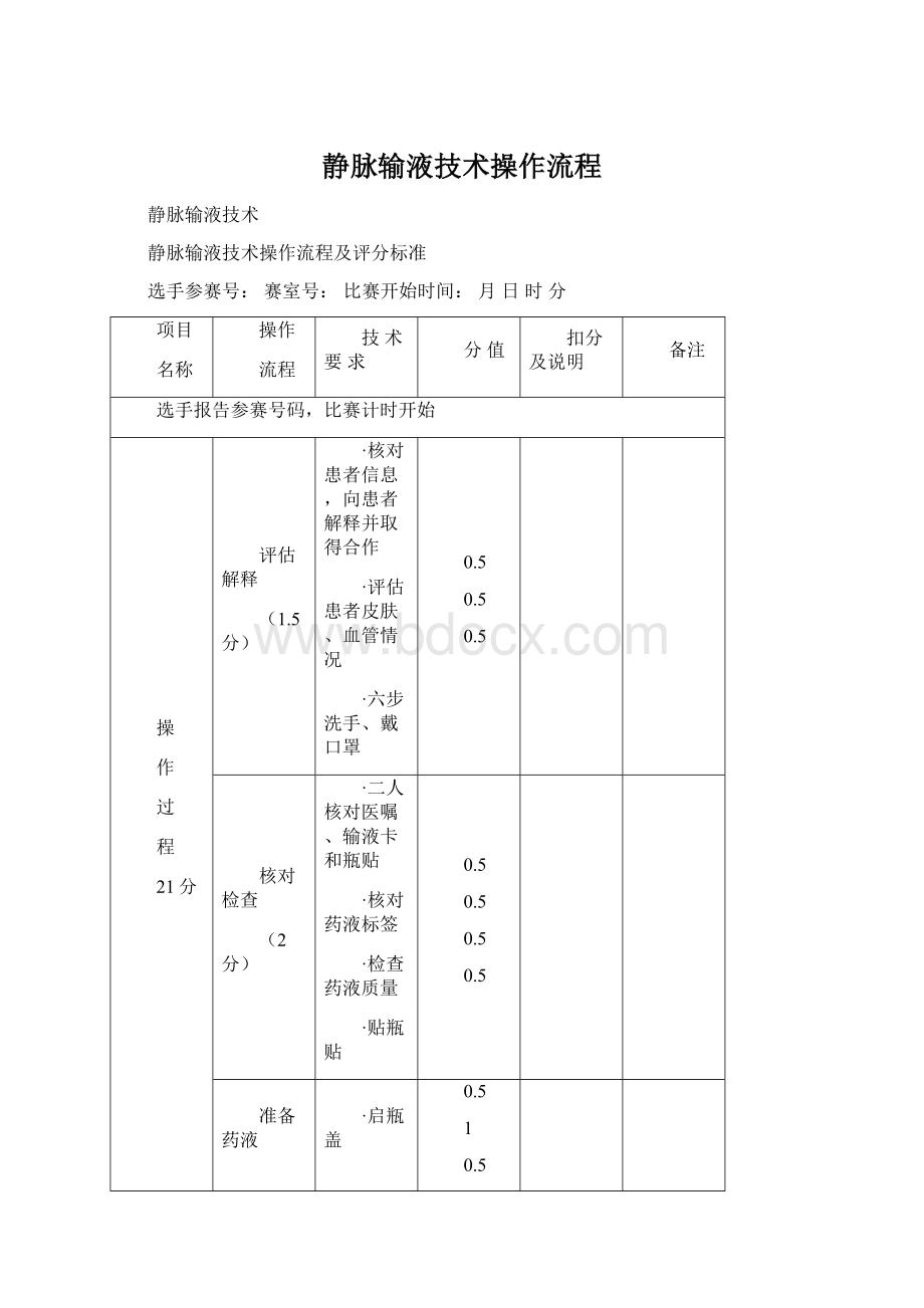 静脉输液技术操作流程文档格式.docx